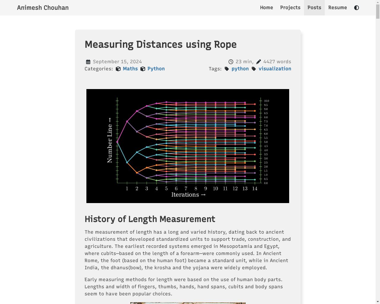 Show HN: Mathematics of Measuring Distances Using a Rope - 项目截图