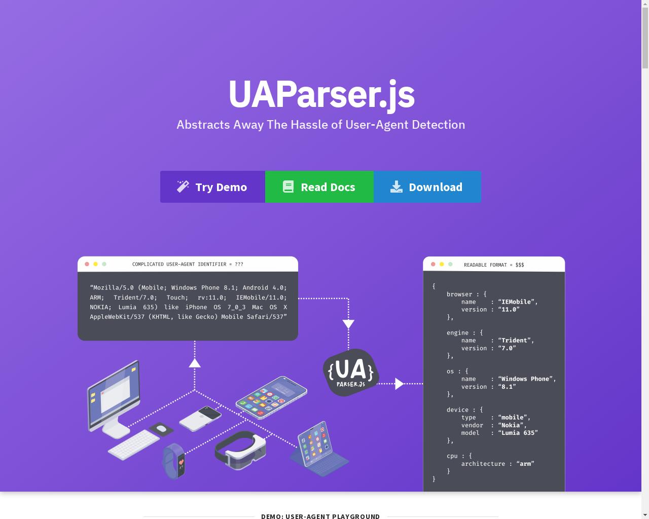 Show HN: UAParser.js – ユーザーエージェント検出の手間を解消します - プロジェクトのスクリーンショット