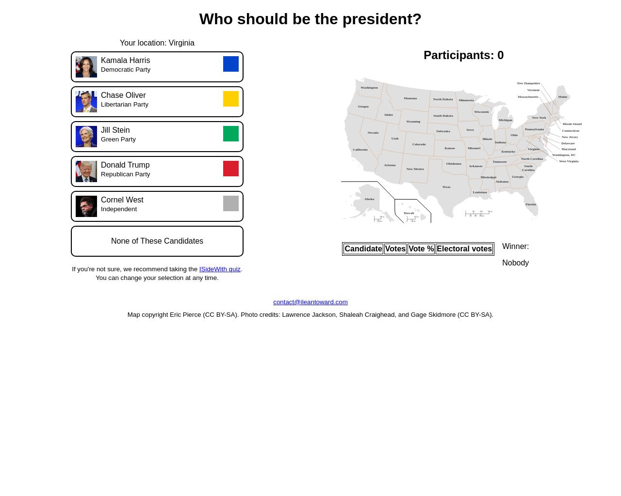 Show HN: Who Should Be the President? - 项目截图