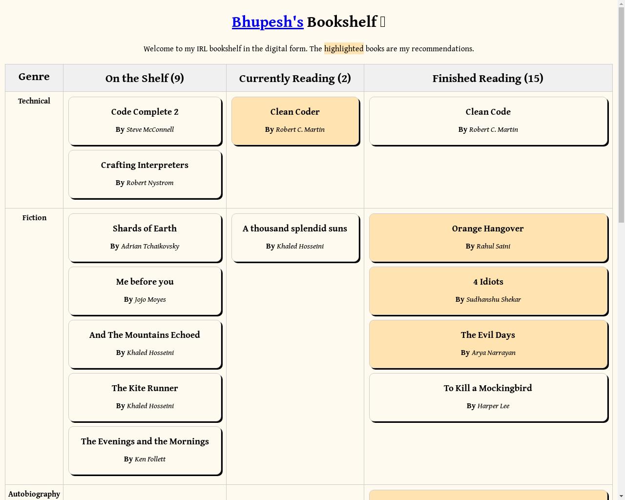 Show HN: 我创建了一个我的书架的数字版本 - 项目截图