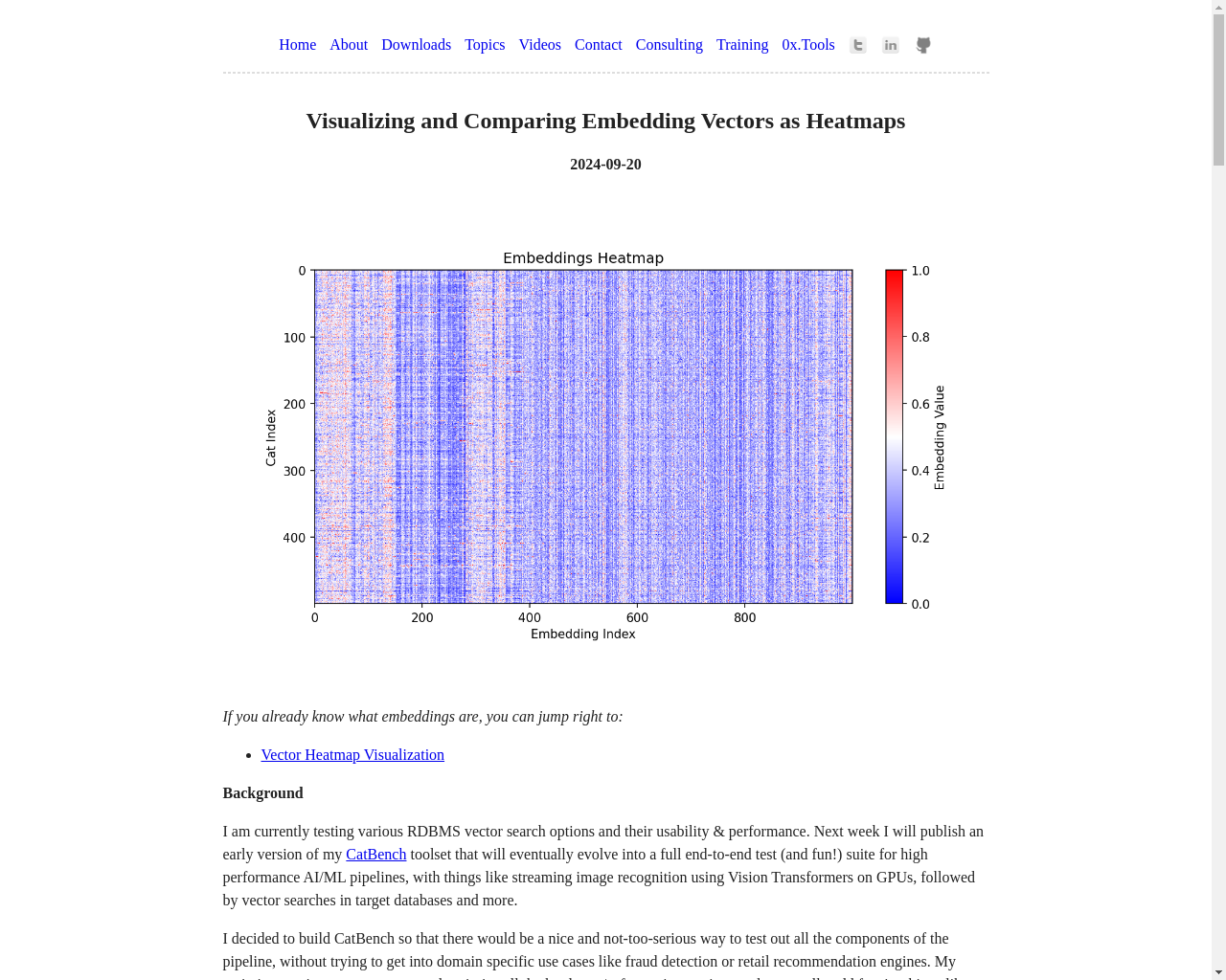 Show HN: 埋め込みベクトルをヒートマップとして視覚化・比較する - プロジェクトのスクリーンショット