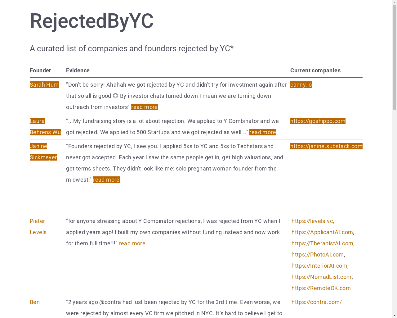 Show HN: RejectedByYC - プロジェクトのスクリーンショット