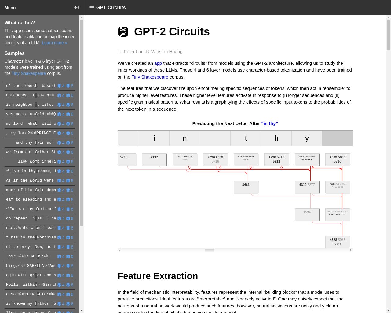 Show HN: GPT Circuits – Mapping the inner workings of simple LLMs - Project Screenshot