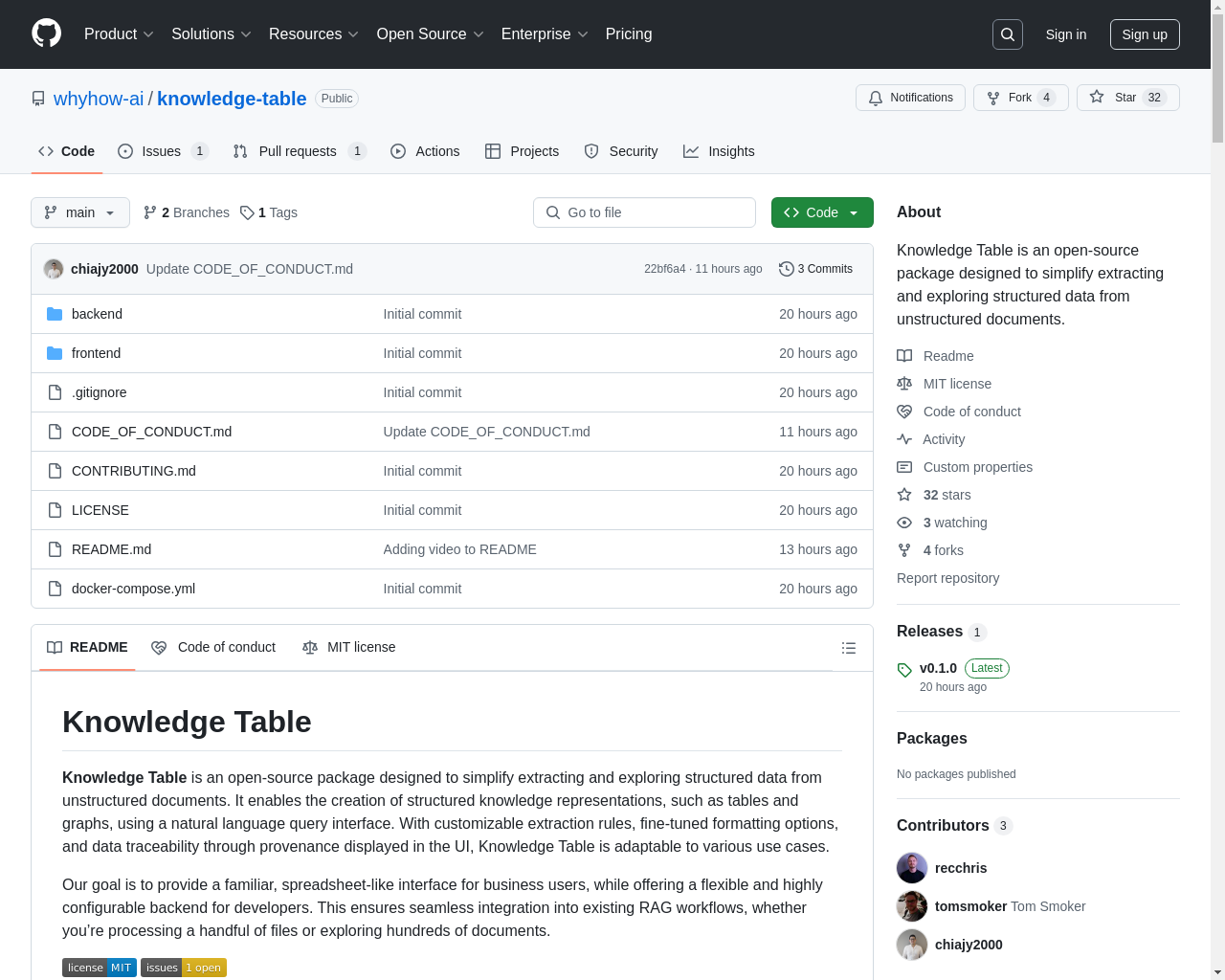 Show HN: Knowledge Table – Explainable multi-document extraction - Project Screenshot