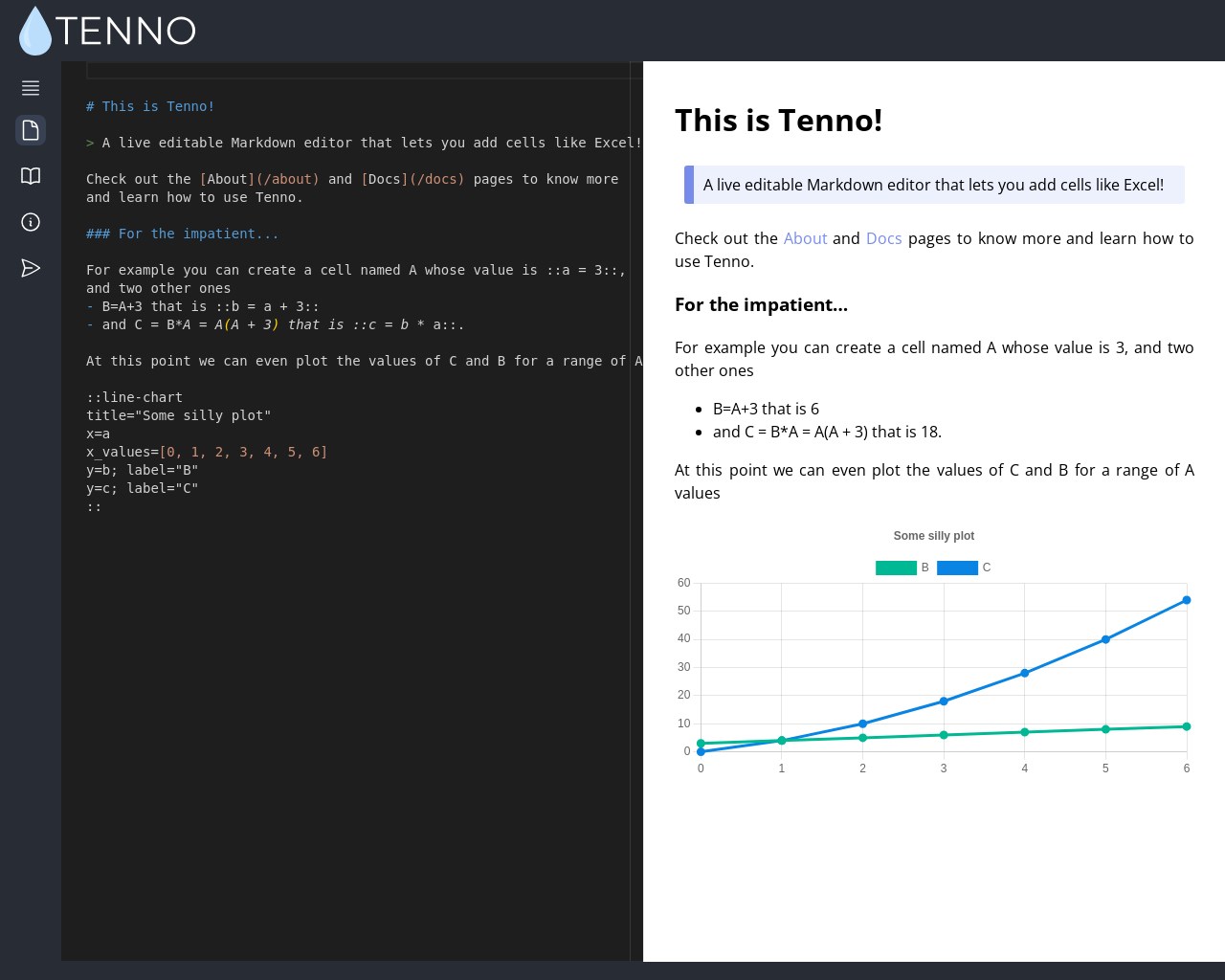 Show HN: Tenno – MarkdownとJavaScriptの融合 = WordとExcelのハイブリッド - プロジェクトのスクリーンショット