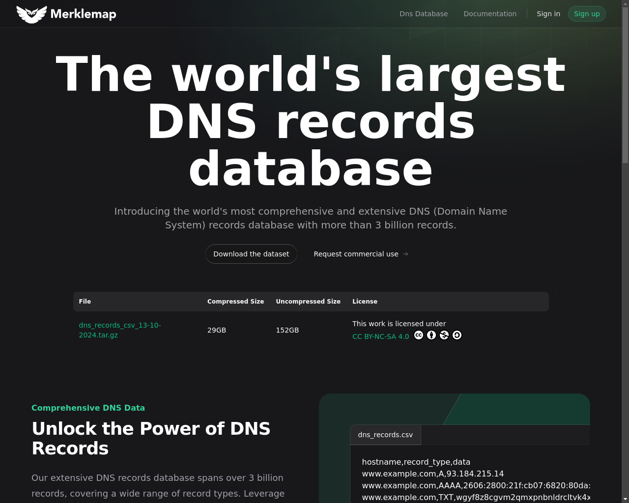 Show HN: 3B+ 152GB DNS Records Dataset - Project Screenshot