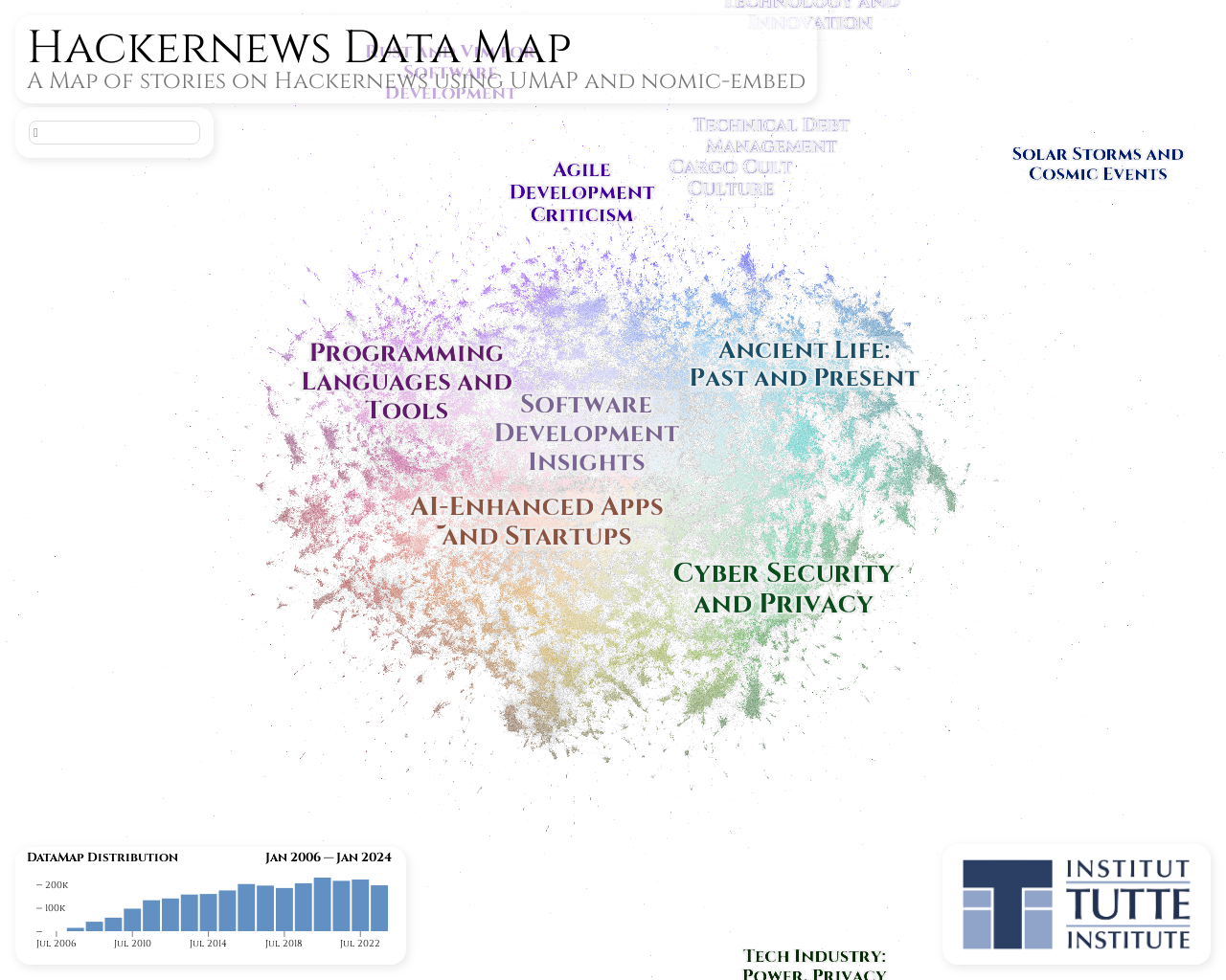 Show HN: 500万件のHacker Newsストーリーを探検できるインタラクティブな地図 - プロジェクトのスクリーンショット