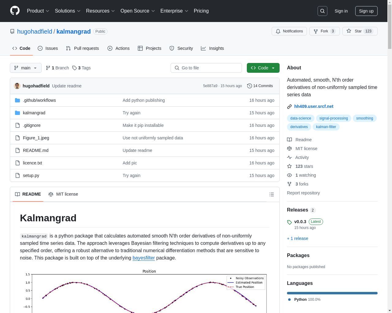 Show HN: Automated smooth Nth order derivatives of noisy data - Project Screenshot