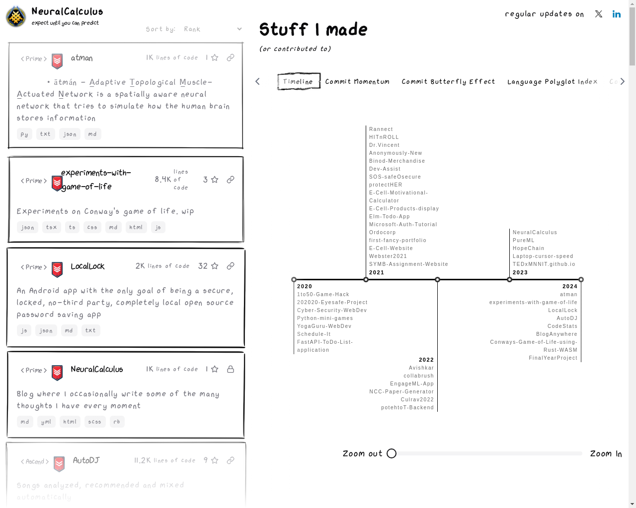 Show HN: Xkcd themed nerd projects page - Project Screenshot