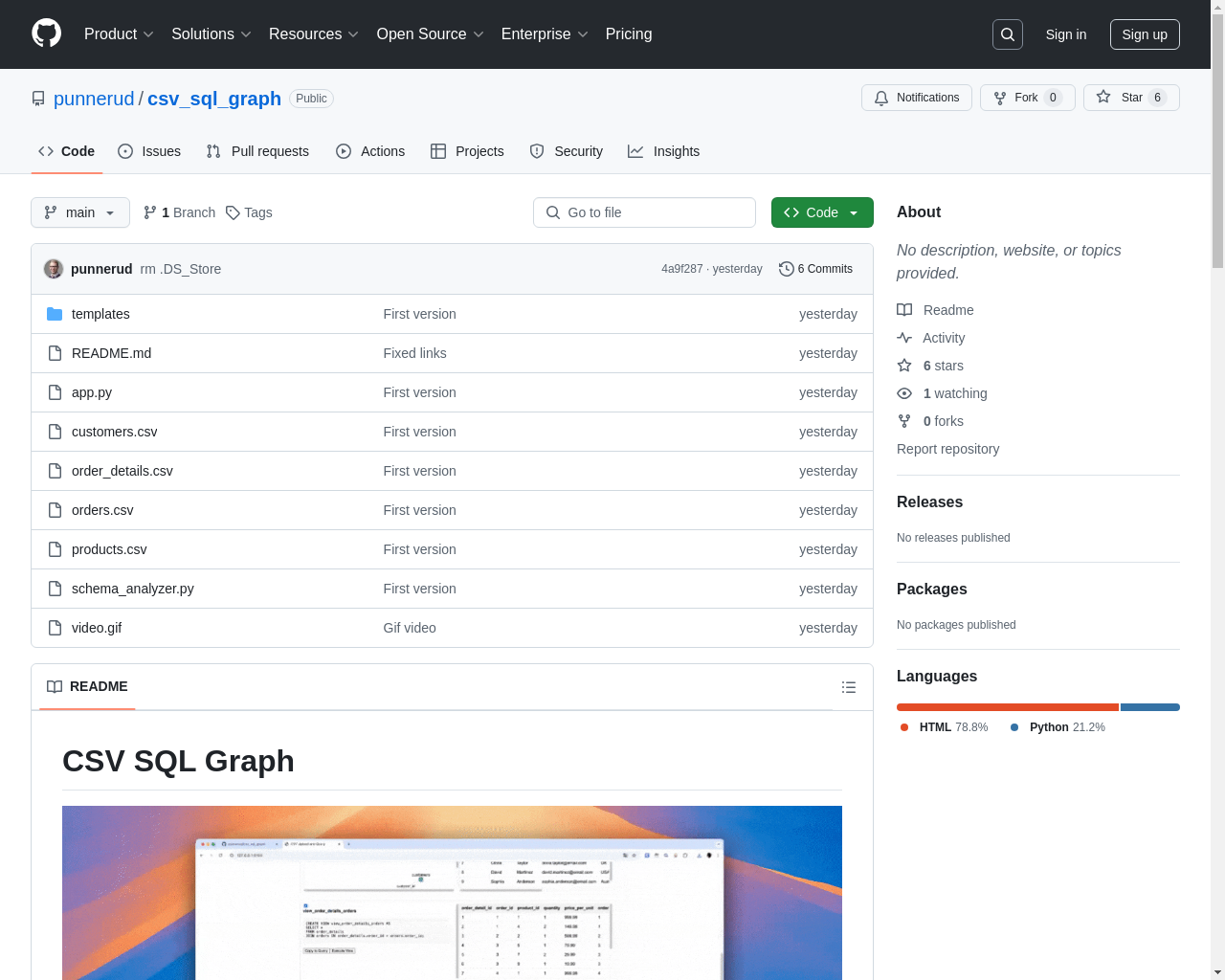 Show HN: CSV SQL Graph – Graph visualization of views - Project Screenshot