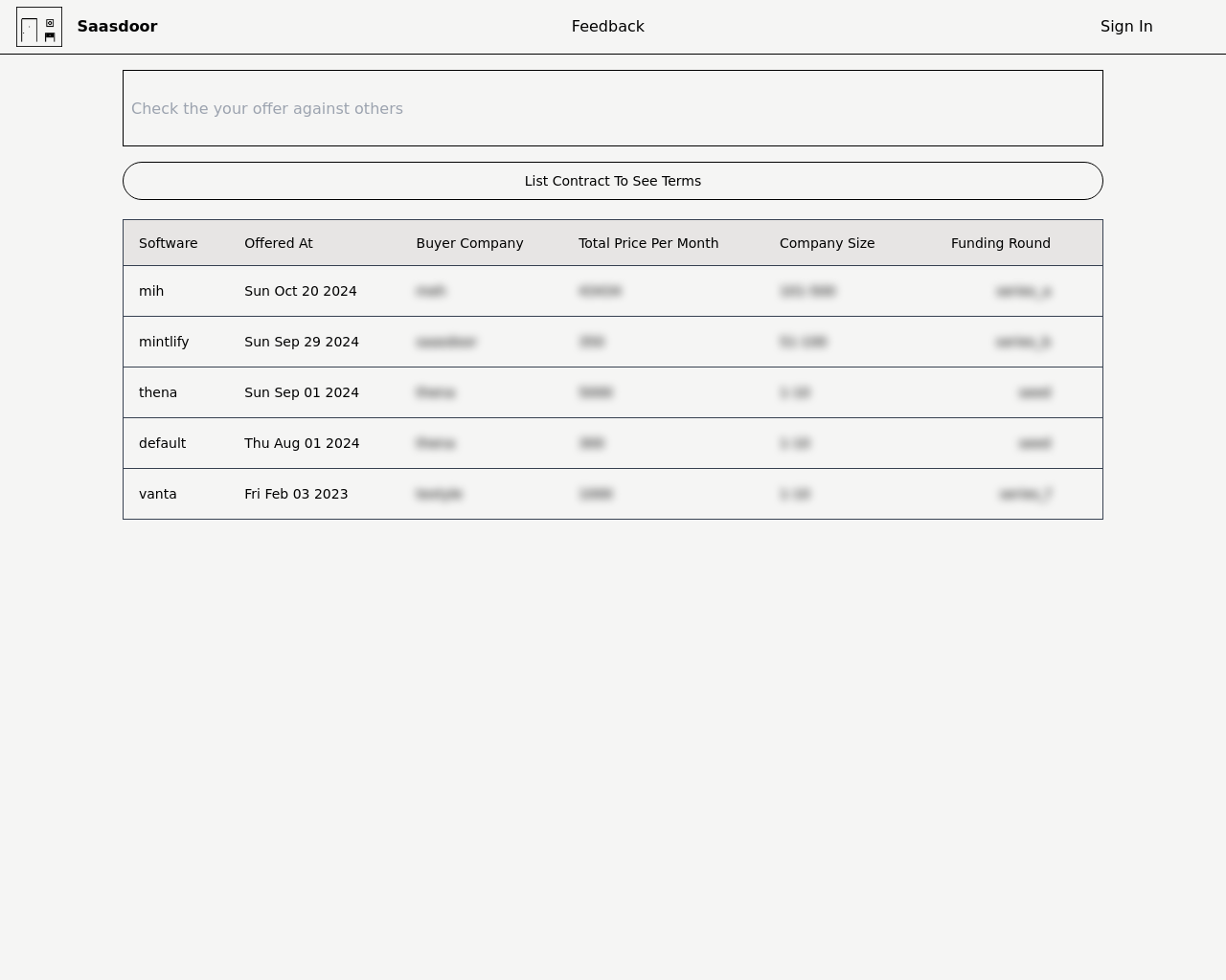 Show HN: Saasdoor – 企業向けSaaSの価格平準化のためのGlassdoor - プロジェクトのスクリーンショット