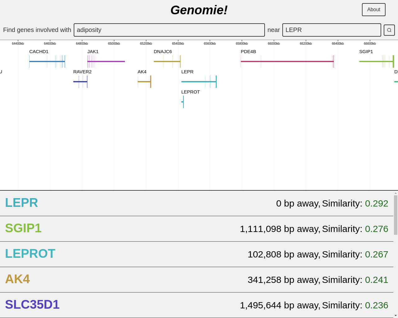 Show HN: Genomie – a genome browser you can talk to - Project Screenshot