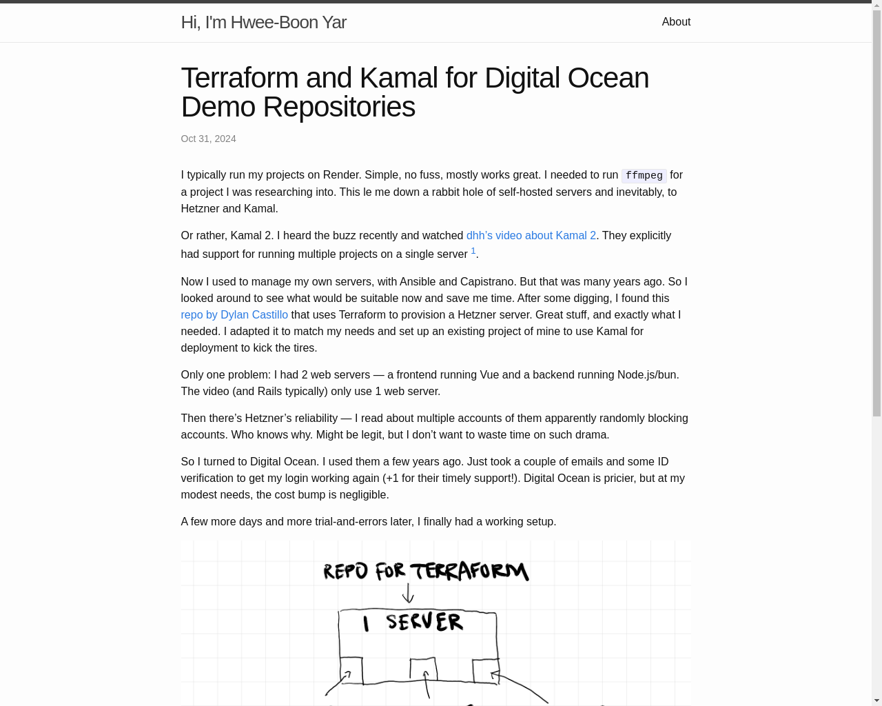 Show HN: Demos–provision Digital Ocean w Terraform+deploy front/back end w Kamal - Project Screenshot