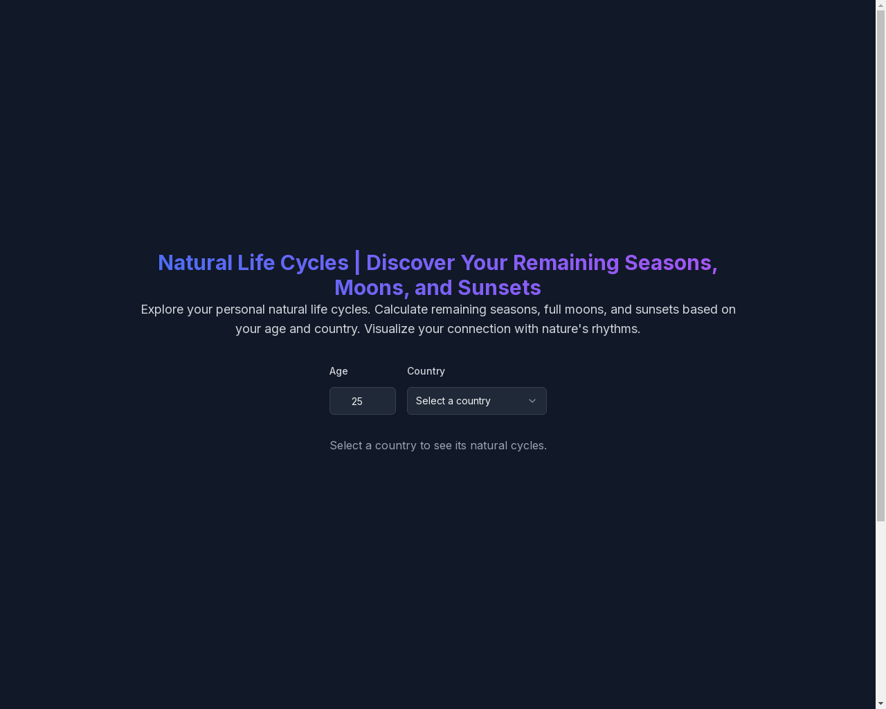 Show HN: Tool to Calculate Your Remaining Natural Cycles by Age and Location - Project Screenshot