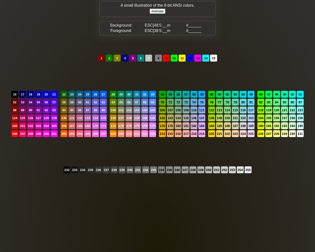 Show HN: A 3D visualization of the 8-bit ANSI colors - Project Screenshot