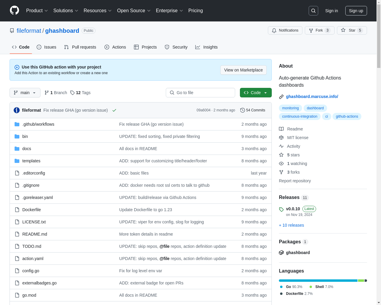 Show HN: Ghashboard is a dashboard builder for GitHub Actions - Project Screenshot