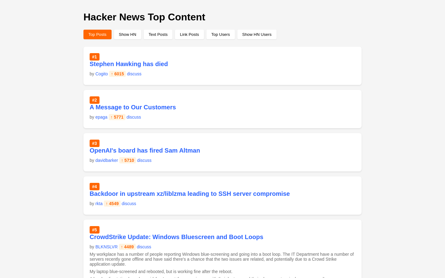 Show HN: Hacker News 热门话题 - 项目截图