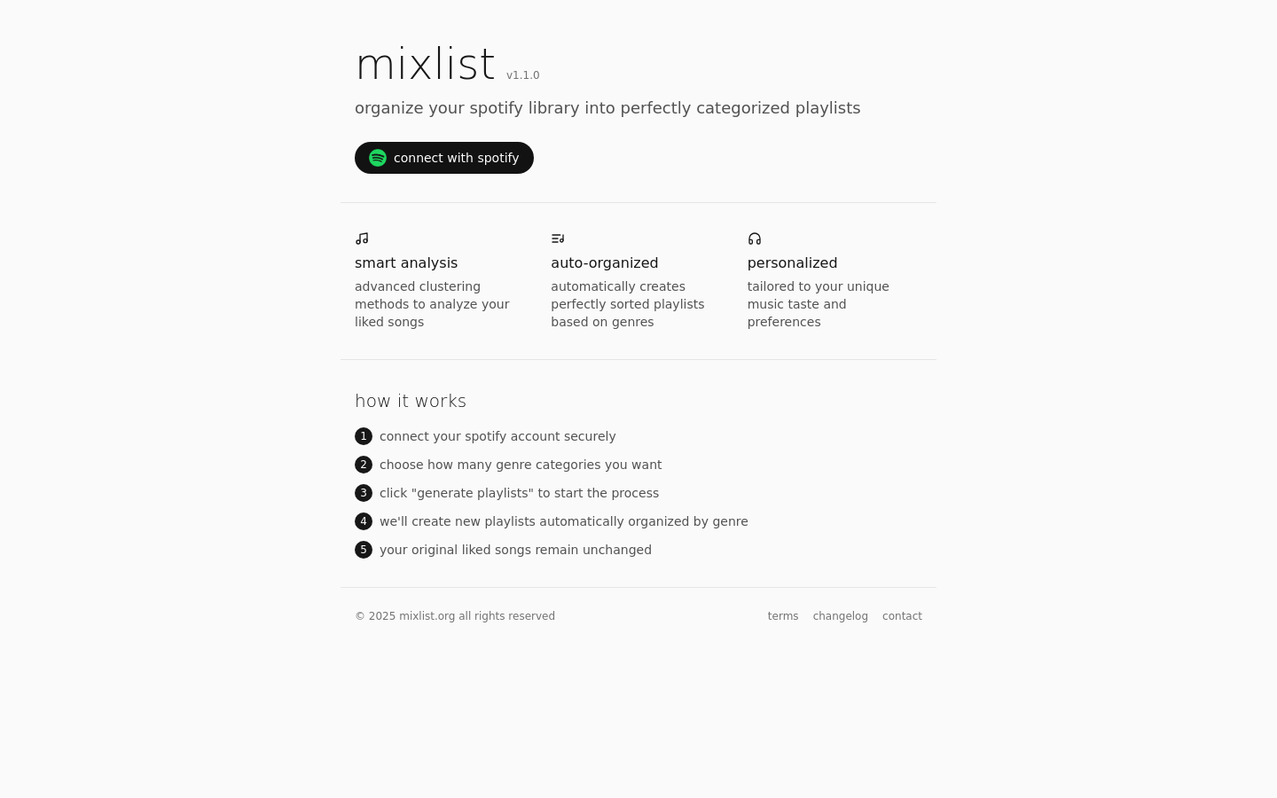 Show HN: Mixlist - Project Screenshot