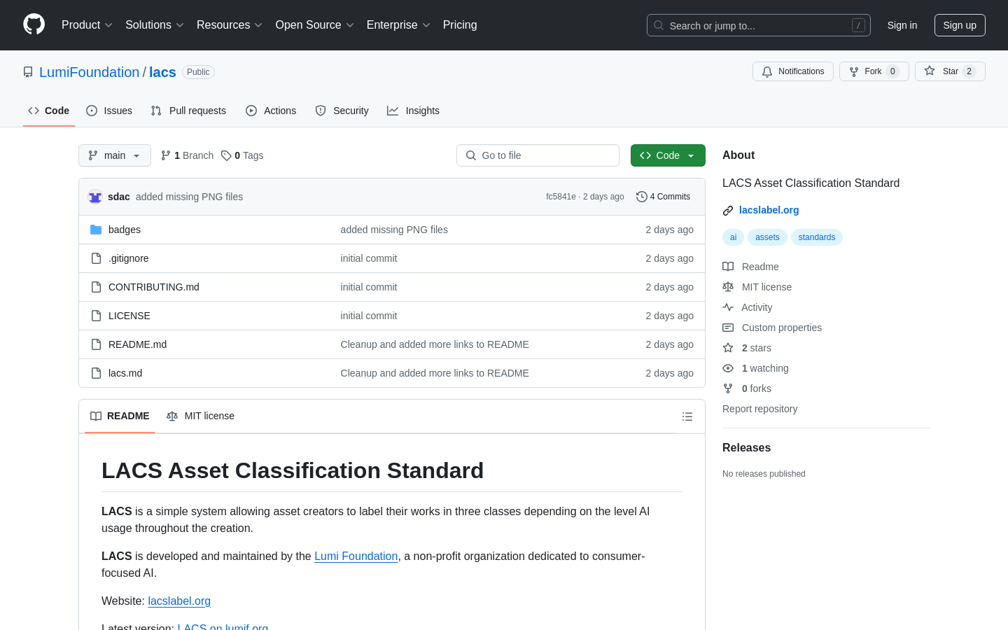 Show HN: LACS: A standard for AI asset labeling (OR: hey, those are AI assets) - Project Screenshot