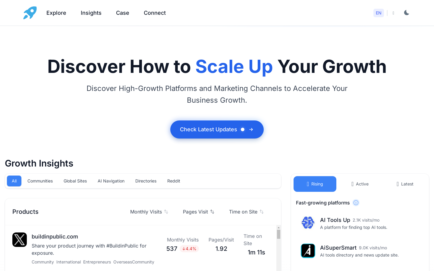 Show HN: ScaleUp – powered growth intelligence platform - Project Screenshot