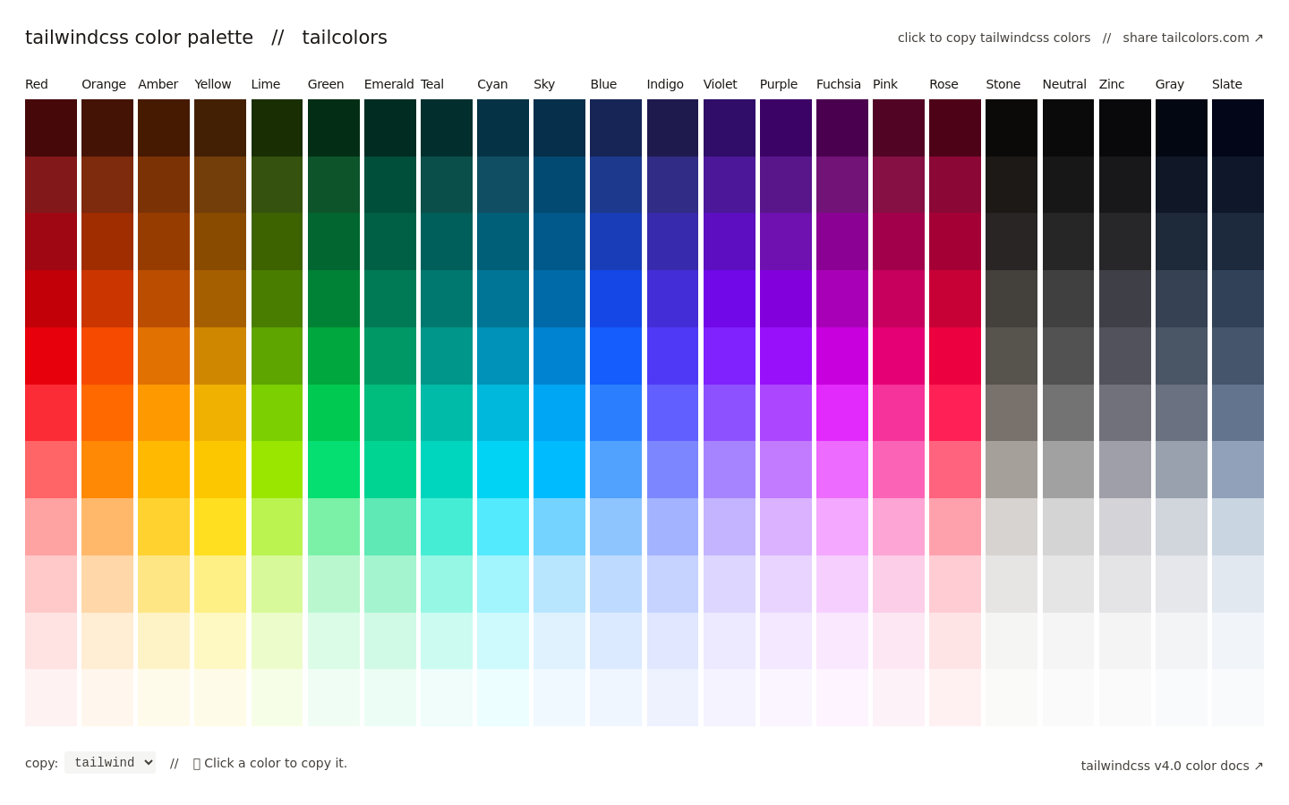 Show HN: Tailcolors, a TailwindCSS Color Palette - Project Screenshot