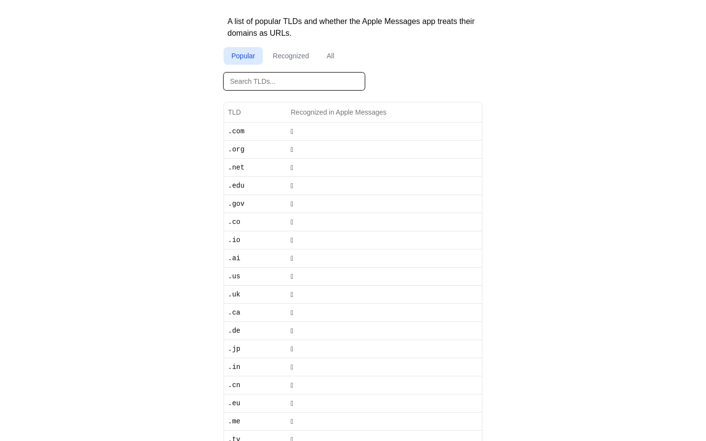 Show HN: Which TLDs are recognized in Apple Messages - Project Screenshot
