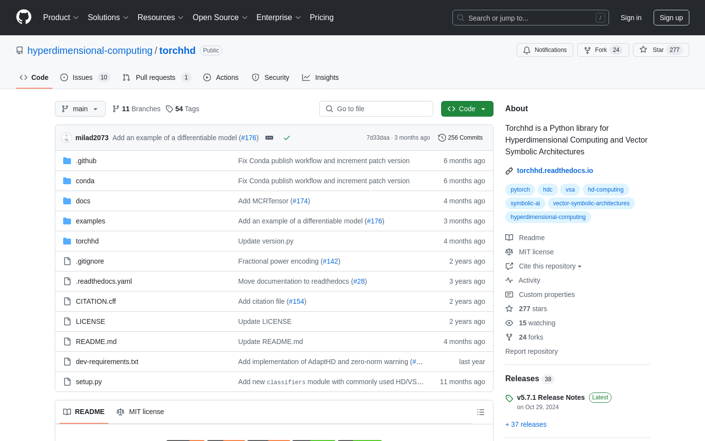 Show HN: Torchhd – A Python Library for Hyperdimensional Computing - Project Screenshot