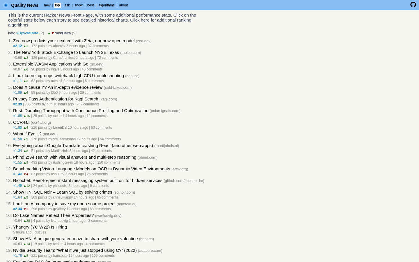 Show HN: 对我们的替代 HN 界面“Quality News”的更新 - 项目截图