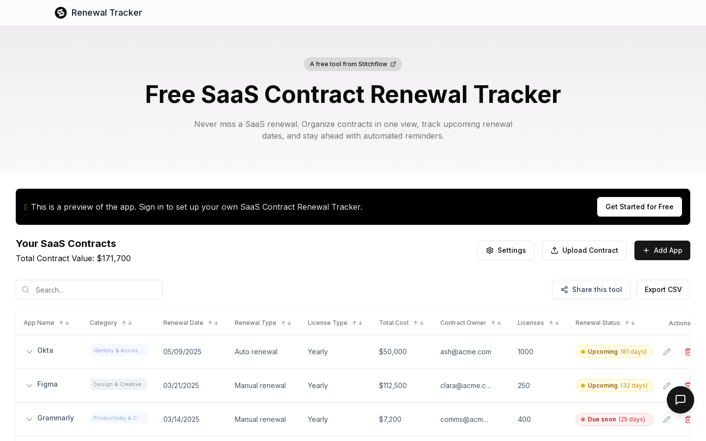 Show HN: 私たちは、ITチームがSaaS契約の更新を追跡するための無料ツールを作りました。 - プロジェクトのスクリーンショット