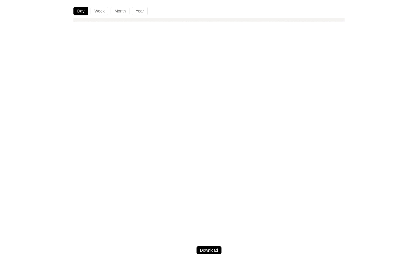 Show HN: 更新版の「なんて週だ、 huh？」のライブアップデート版がダウンロード可能です。 - プロジェクトのスクリーンショット
