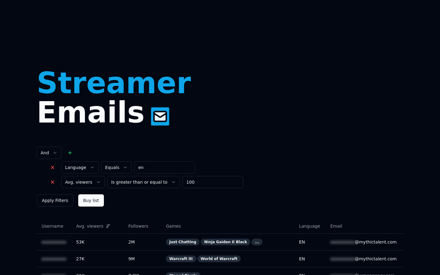 Show HN: Streamer Emails – Twitchストリーマーのメールを迅速に検索およびフィルタリングする - プロジェクトのスクリーンショット