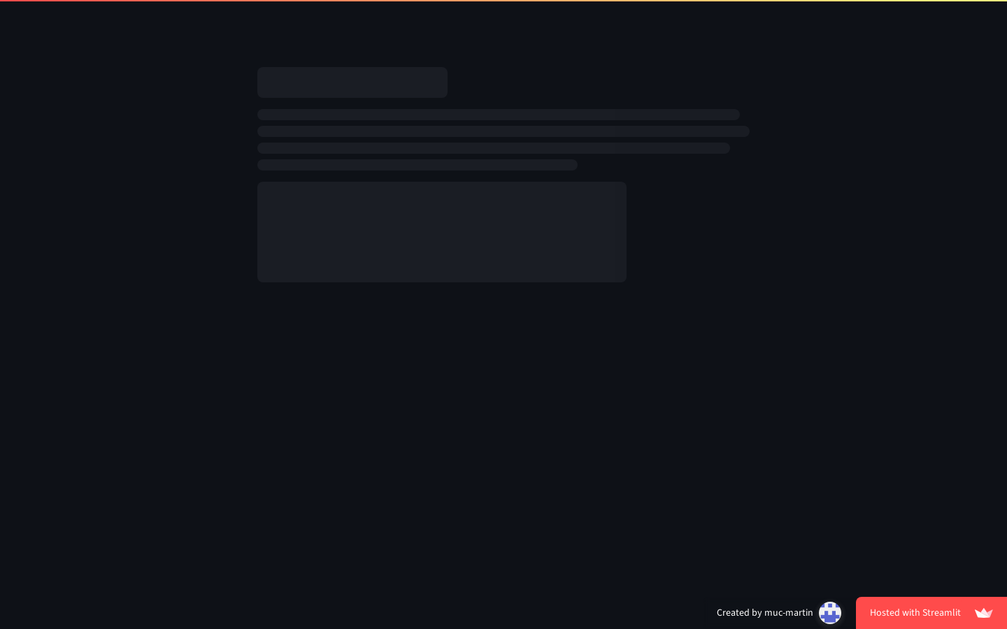 Show HN: 一个用于规划和优化您太阳能发电以实现能源独立的工具 - 项目截图