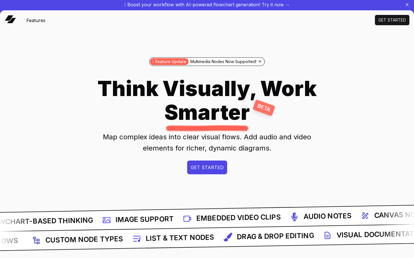 Show HN: A Privacy-First Flowchart and Mind Map Tool – 100% Local, No Tracking - Project Screenshot