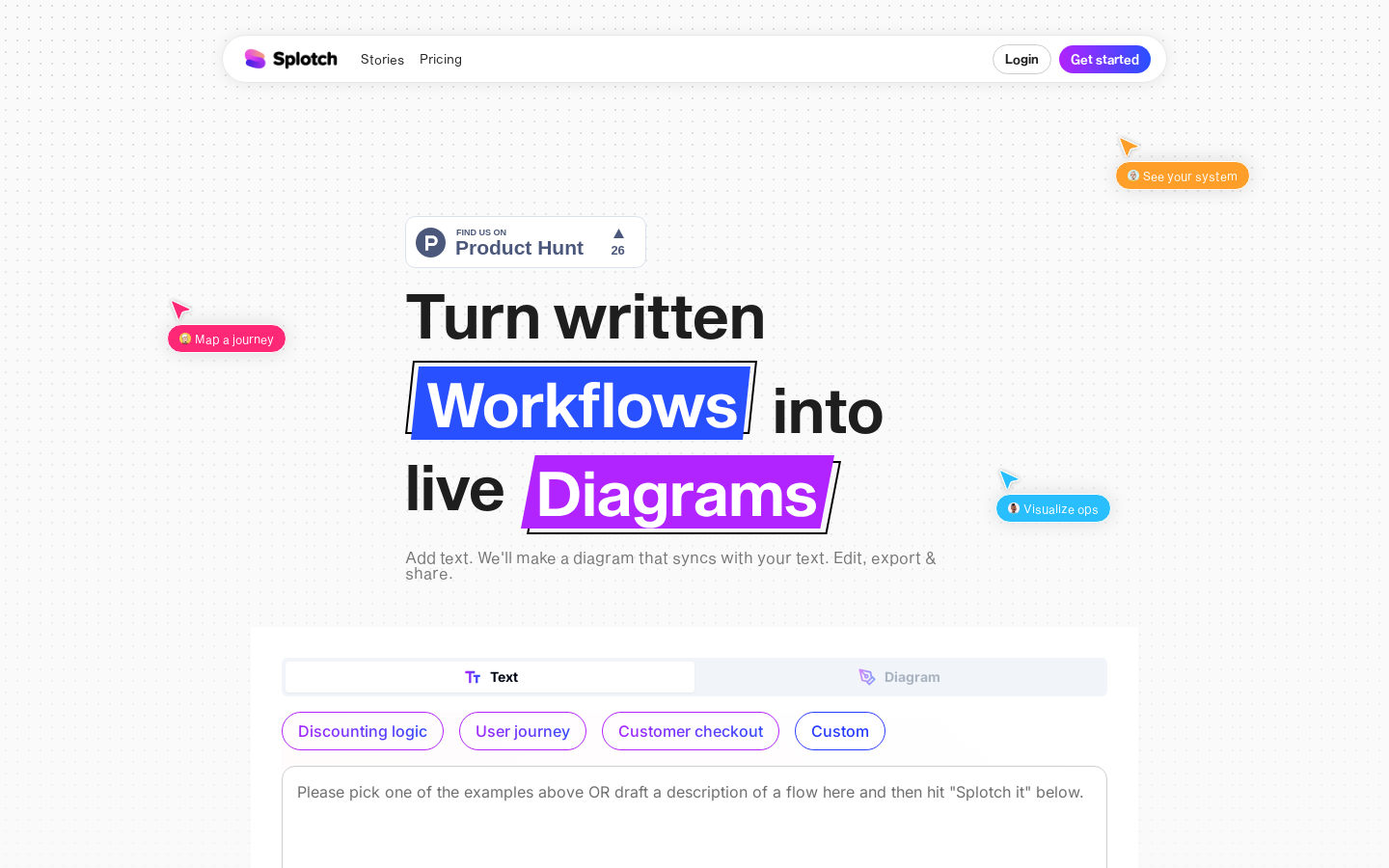 Show HN: Splotch – Turn written workflows into live diagrams - Project Screenshot