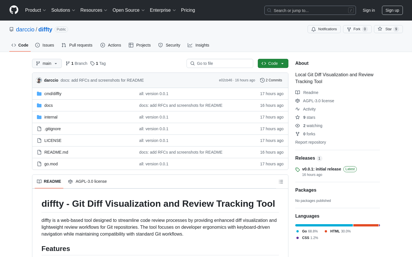 Show HN: Diffty – Local Git diff visualization and review tracking tool - Project Screenshot