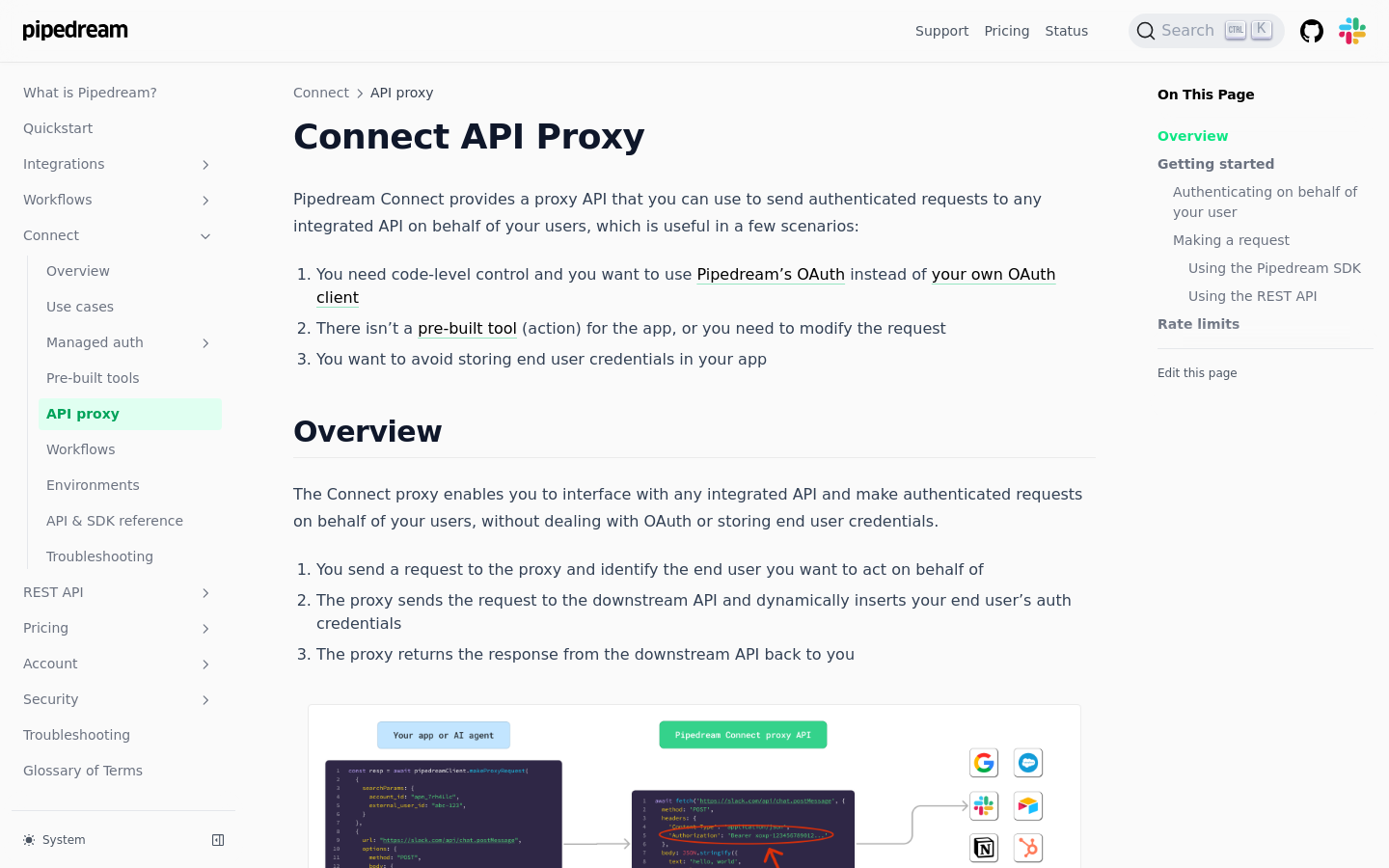Show HN: Connect Proxy – 1000s of API integrations in your app or agent - Project Screenshot
