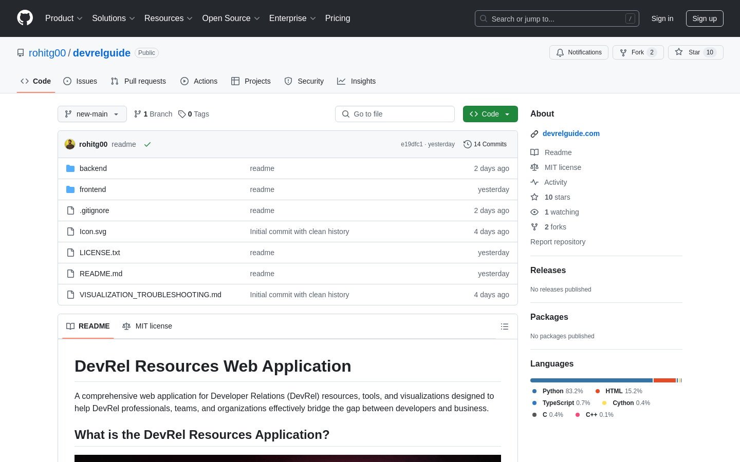 DevRel Hub