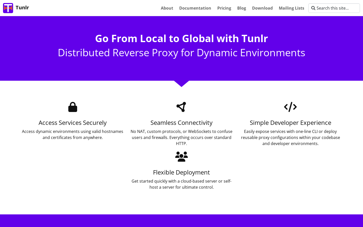 Tunlr