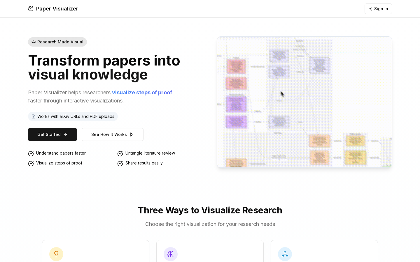 PaperVis
