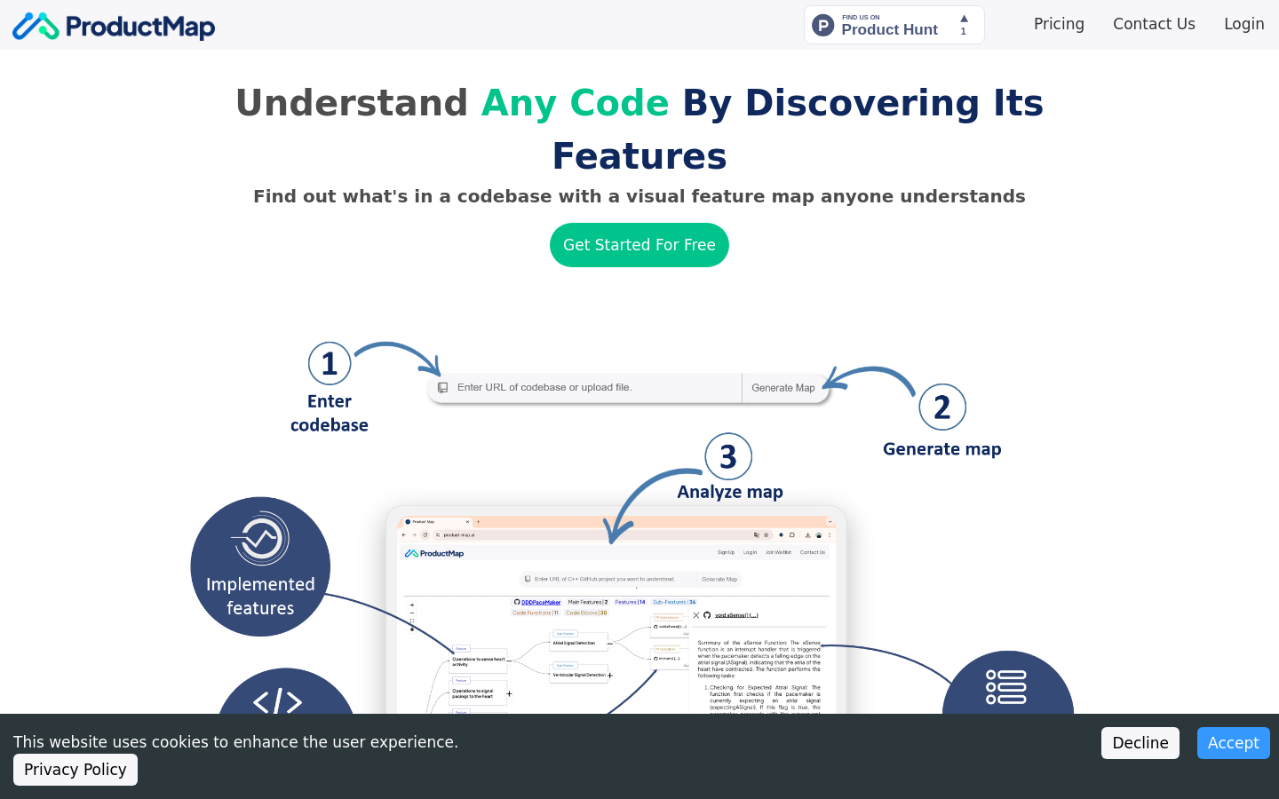 ProductMap AI