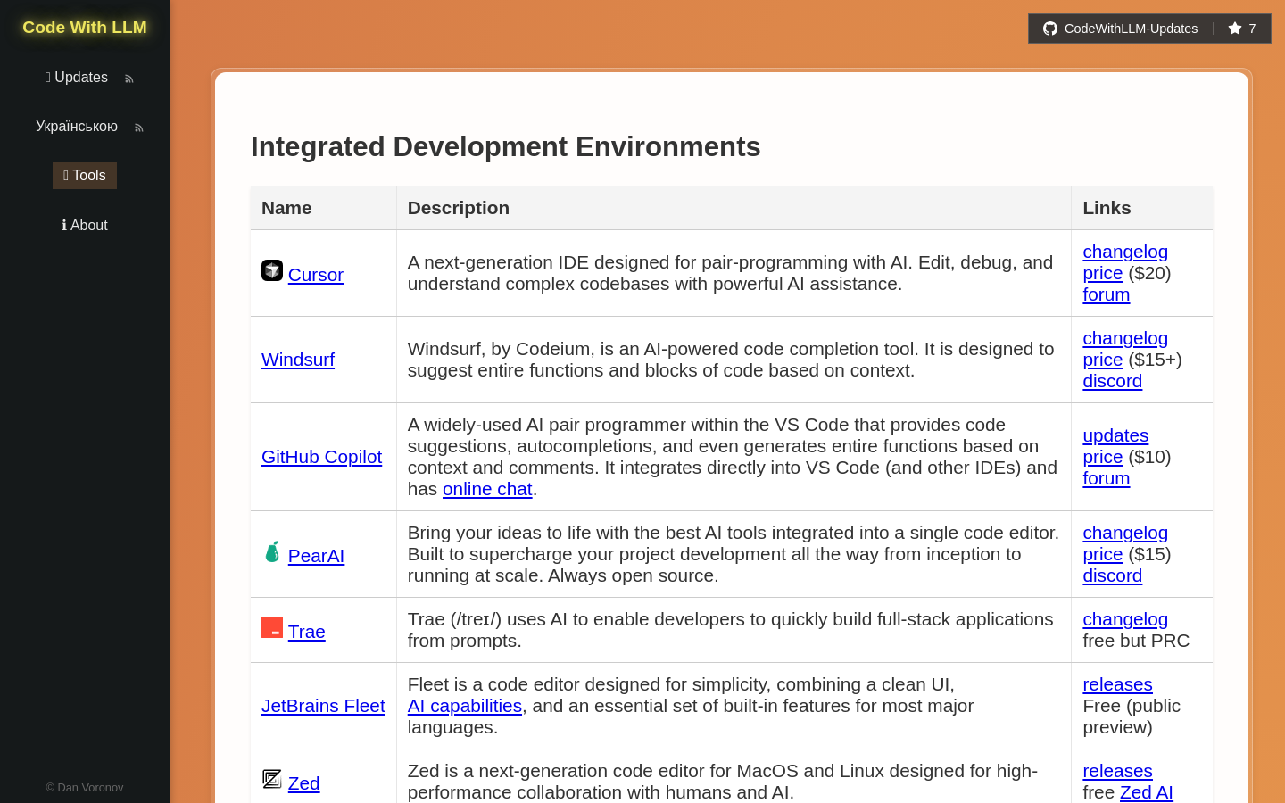 AI Dev Tools Organizer