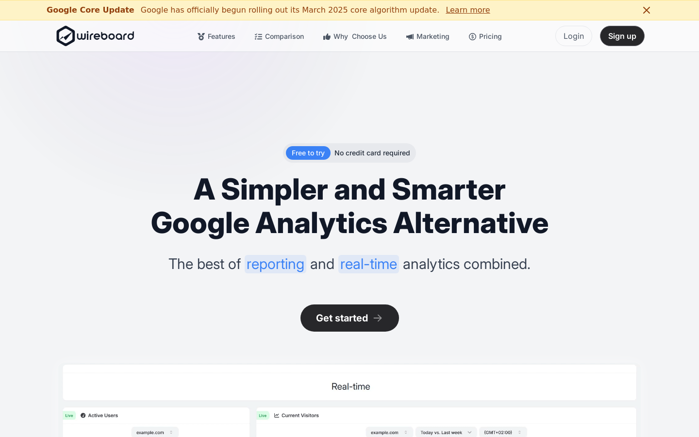 Wireboard Analytics