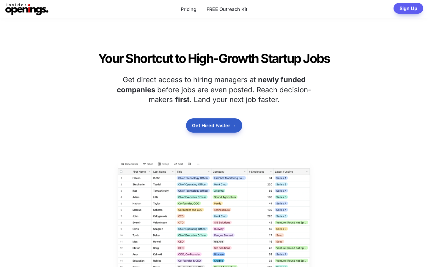 Insider Openings