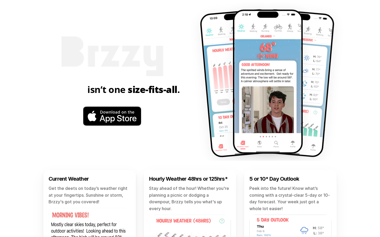 Brzzy