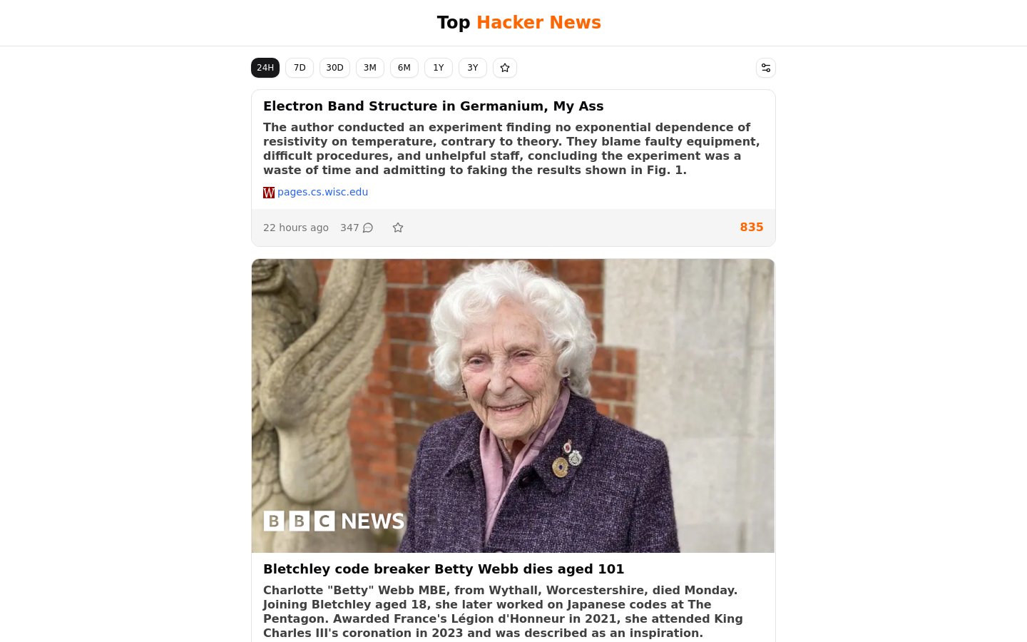 Top Hacker News Reader