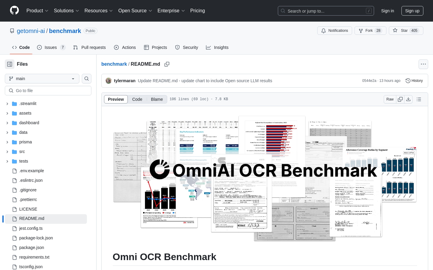 Open Source OCR Model Benchmark