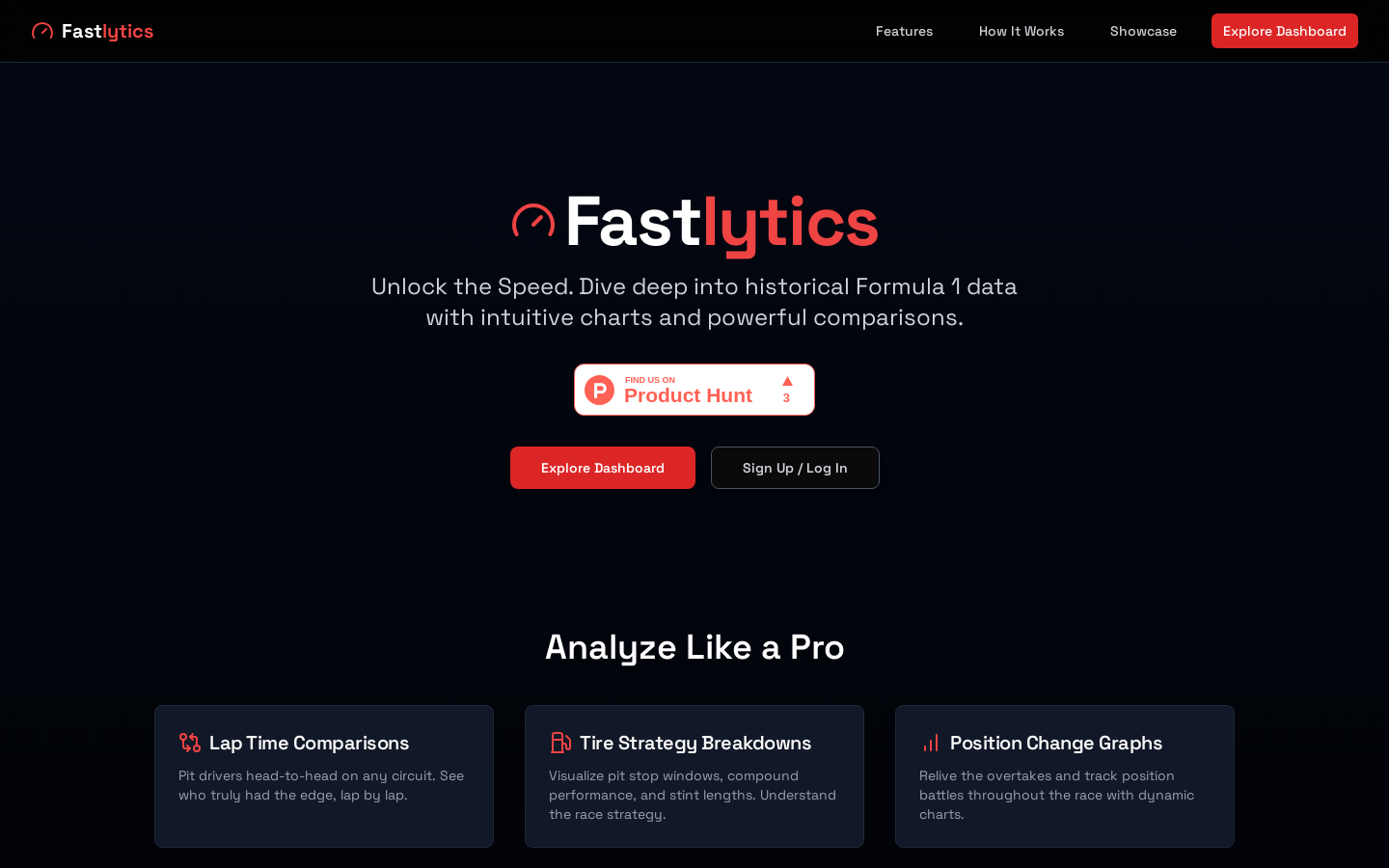Fastlytics