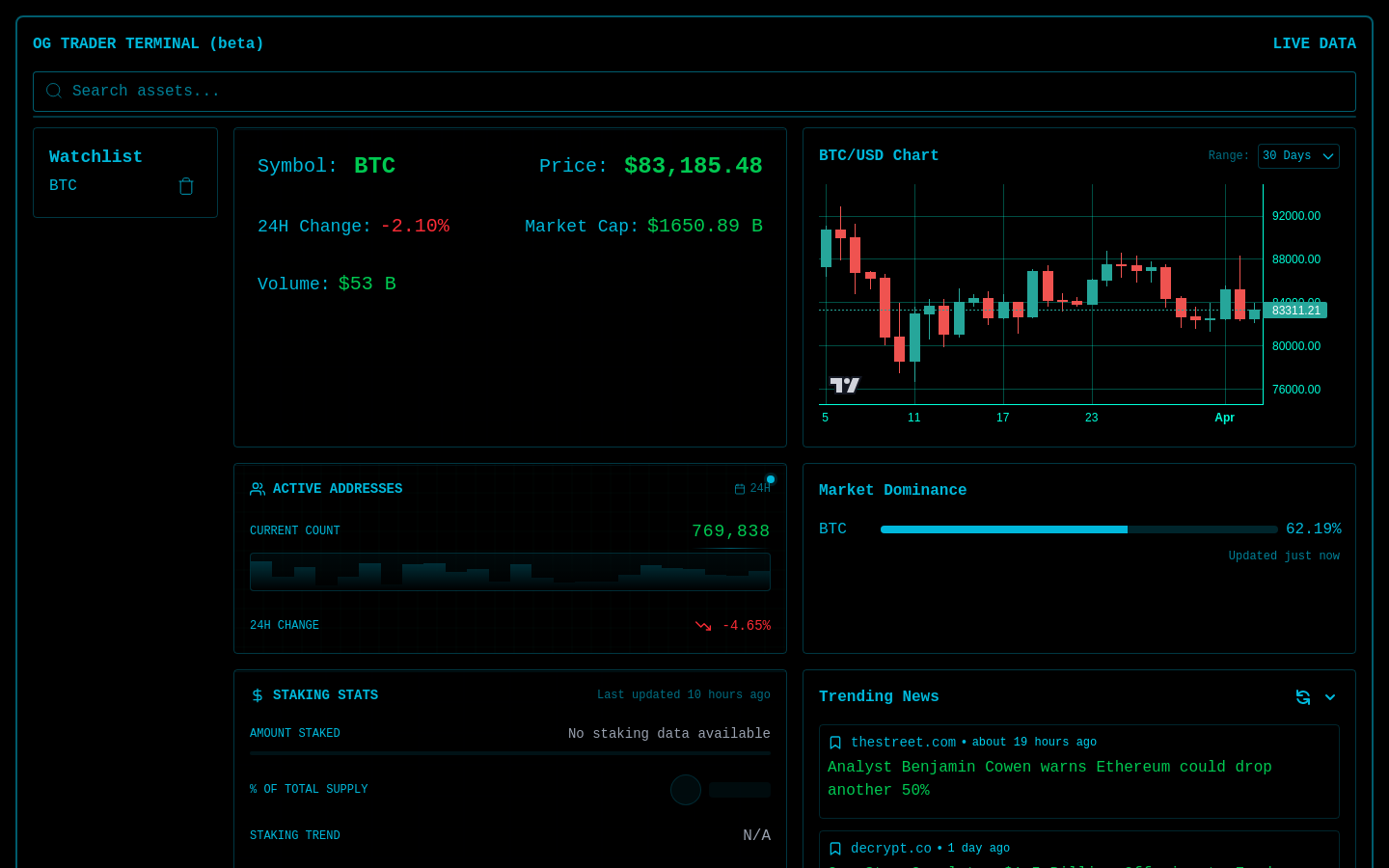 Crypto Terminal