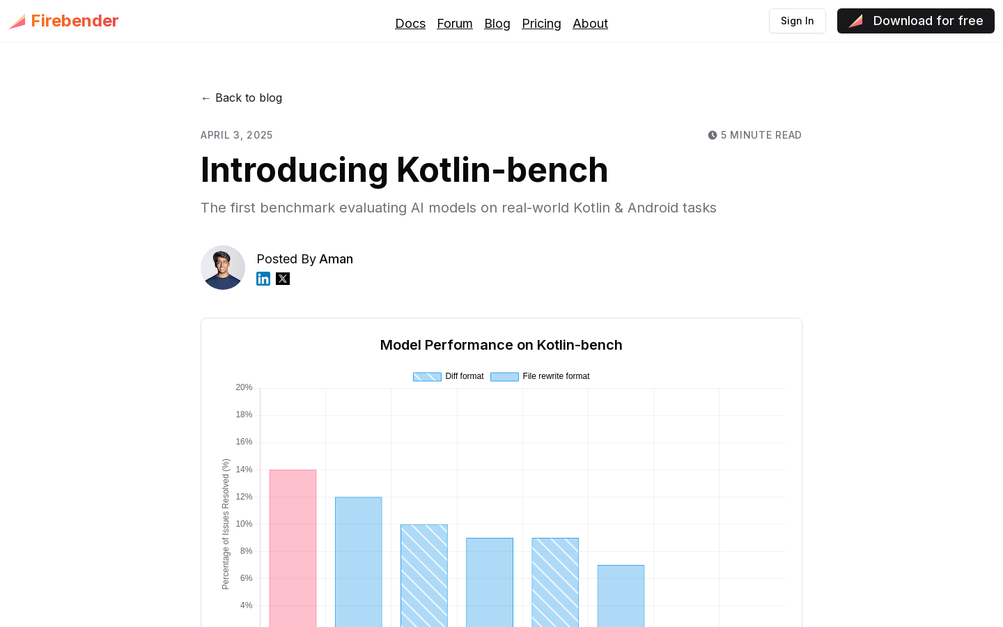 Kotlin-bench