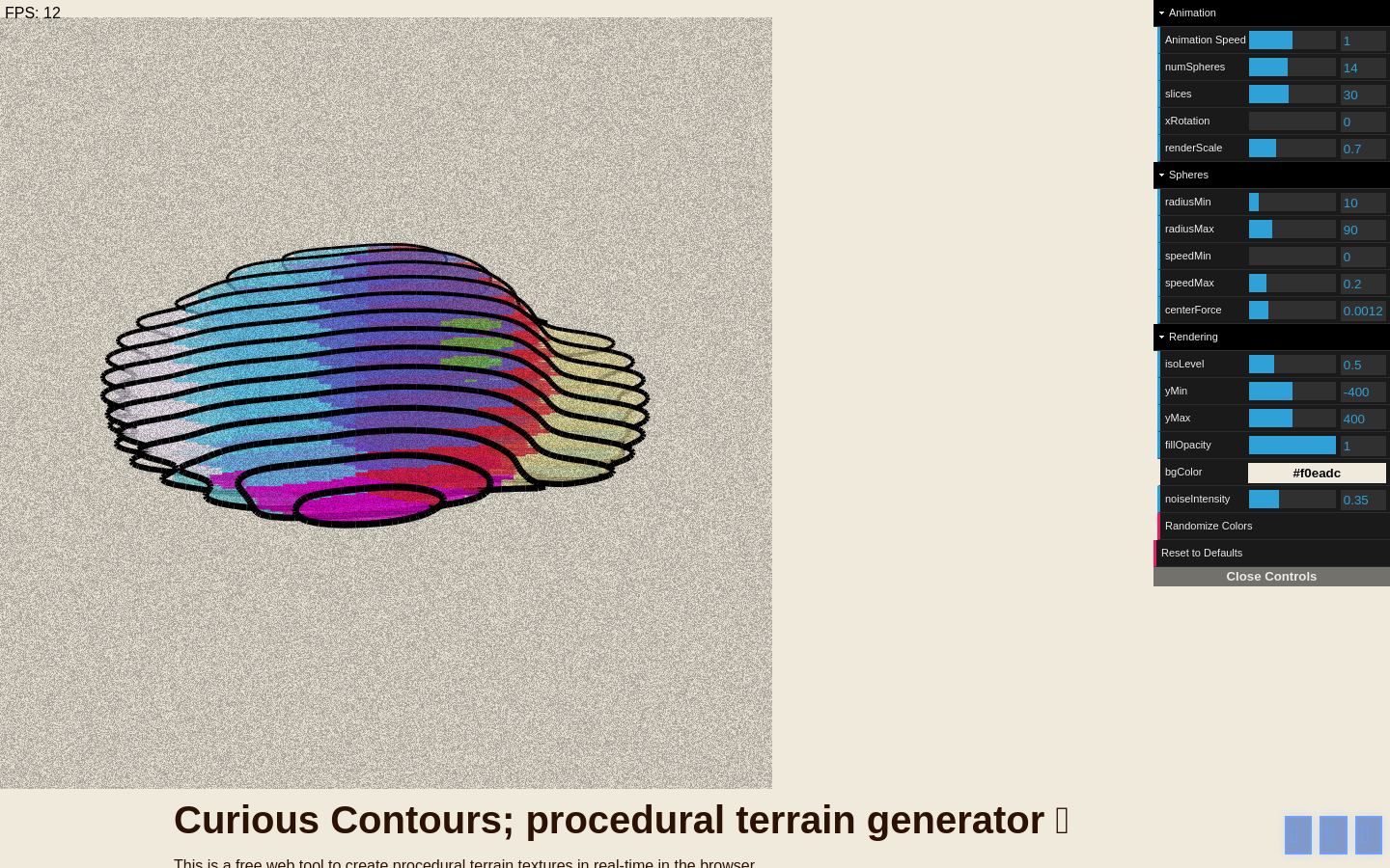 Curious Contours